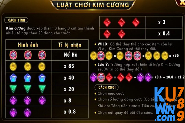 Con đường dẫn tới thắng lớn khi chơi nổ hũ kim cương